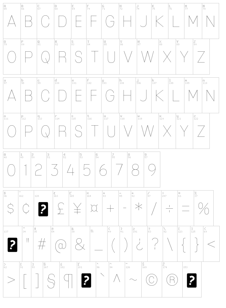 Mixolydian Titling font map